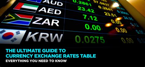 xe currency exchange rate table|Currency Exchange Table (Hong Kong Dollar .